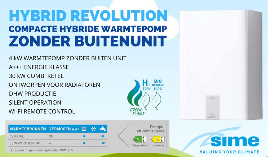 SIME HYBRID REVOLUTION, hybride warmtepompen zonder buitenunit