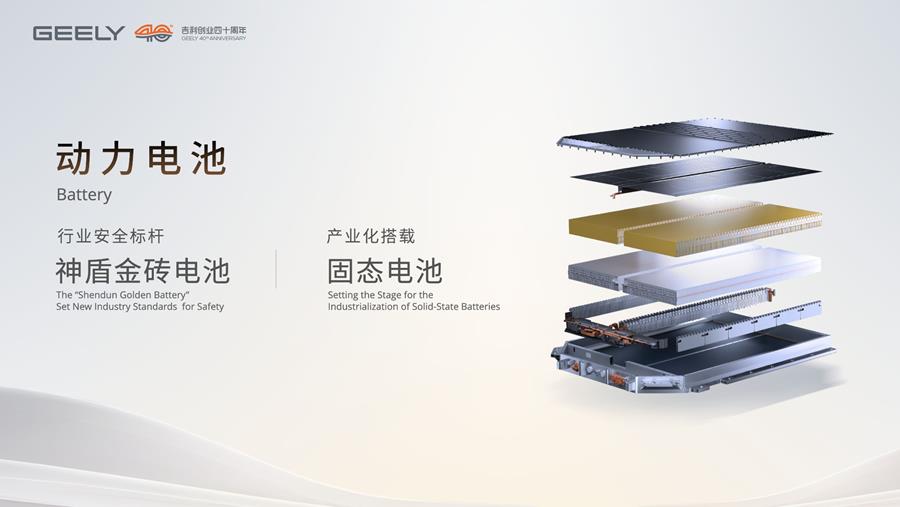 Geely zet volgende stap richting solidstatebatterijen