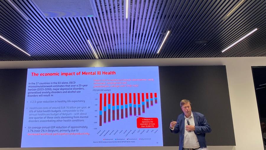 L’impact de la santé mentale sur l’économie et la croissance